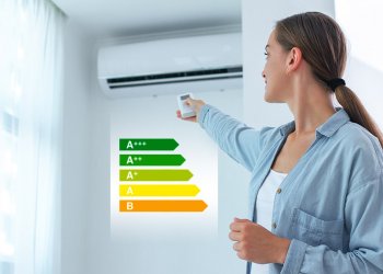 Enerji Sınıfı A Klima Modelleri