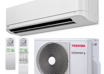 Split Klima Ne Demek?